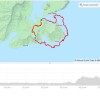 Zwift - Sugar Cookie in Watopia