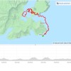 Zwift - Coast to Coast in Watopia