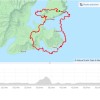 Zwift - The Big Ring in Watopia