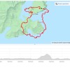 Zwift - The Big Ring in Watopia