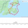 Zwift - The Big Ring in Watopia